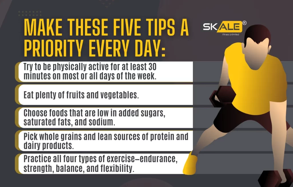 importance of a healthy diet | Skalefitness